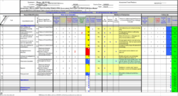 Machine Guarding Risk Assessment Template machine-guarding-risk-assessment-template
