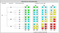 Machinery Directive Risk Assessment Template machinery-directive-risk-assessment-template