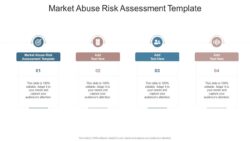 Market Abuse Risk Assessment Template market-abuse-risk-assessment-template