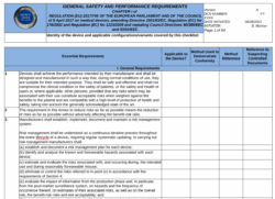 Medical Device Regulatory Assessment Template medical-device-regulatory-assessment-template