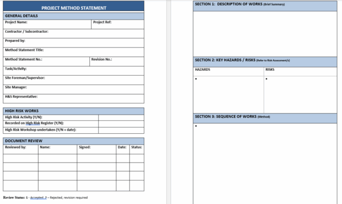 Method Statement And Risk Assessment Template