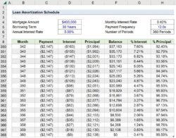 Mortgage Loan Amortization Schedule Template mortgage-loan-amortization-schedule-template