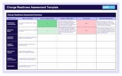 organizational-change-readiness-assessment-template