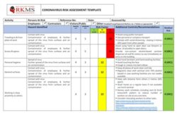 pandemic-risk-assessment-template-for-business