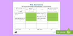 person-centred-risk-assessment-template