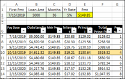 personal-loan-payment-schedule-template