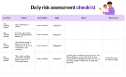 preschool-daily-risk-assessment-template