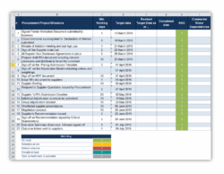 Pricing Schedule Template For Tenders pricing-schedule-template-for-tenders