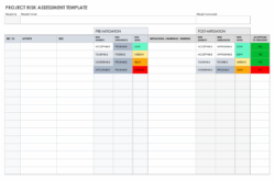 Project Management Risk Assessment Template project-management-risk-assessment-template