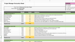 Project Management Skills Assessment Template project-management-skills-assessment-template