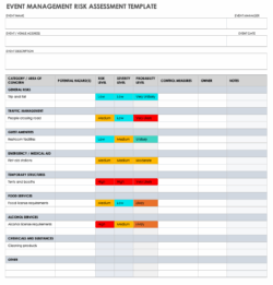 public-safety-risk-assessment-template