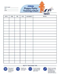 Puppy Potty Training Schedule Template puppy-potty-training-schedule-template