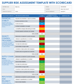 raw-material-supplier-risk-assessment-template