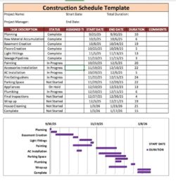 Residential Construction Project Schedule Template residential-construction-project-schedule-template