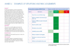 Return To Work Risk Assessment Template return-to-work-risk-assessment-template