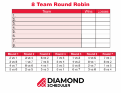 Round Robin Tournament Schedule Template round-robin-tournament-schedule-template