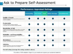 Self Assessment Template for Employees self-assessment-template-for-employees