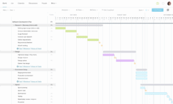 Software Development Project Schedule Template software-development-project-schedule-template