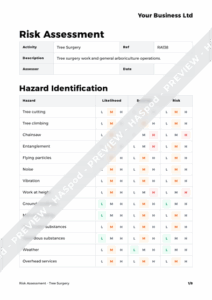 Tree Surgery Risk Assessment Template tree-surgery-risk-assessment-template