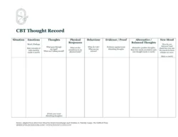 Automatic Thought Record Template automatic-thought-record-template