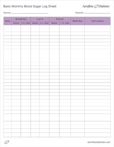 Blood Glucose Record Template blood-glucose-record-template