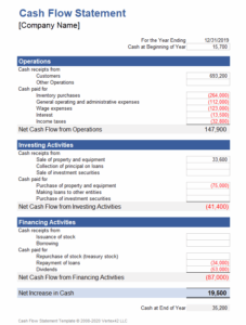 Cash Flow Record Template cash-flow-record-template