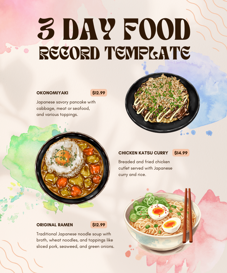 3 Day Food Record Template